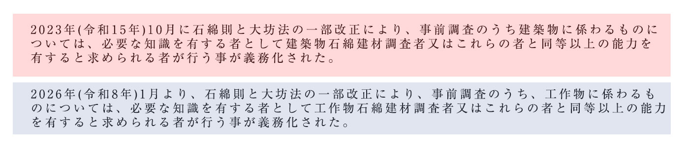 報告が必要となる